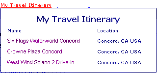 Create an online travel itinerary